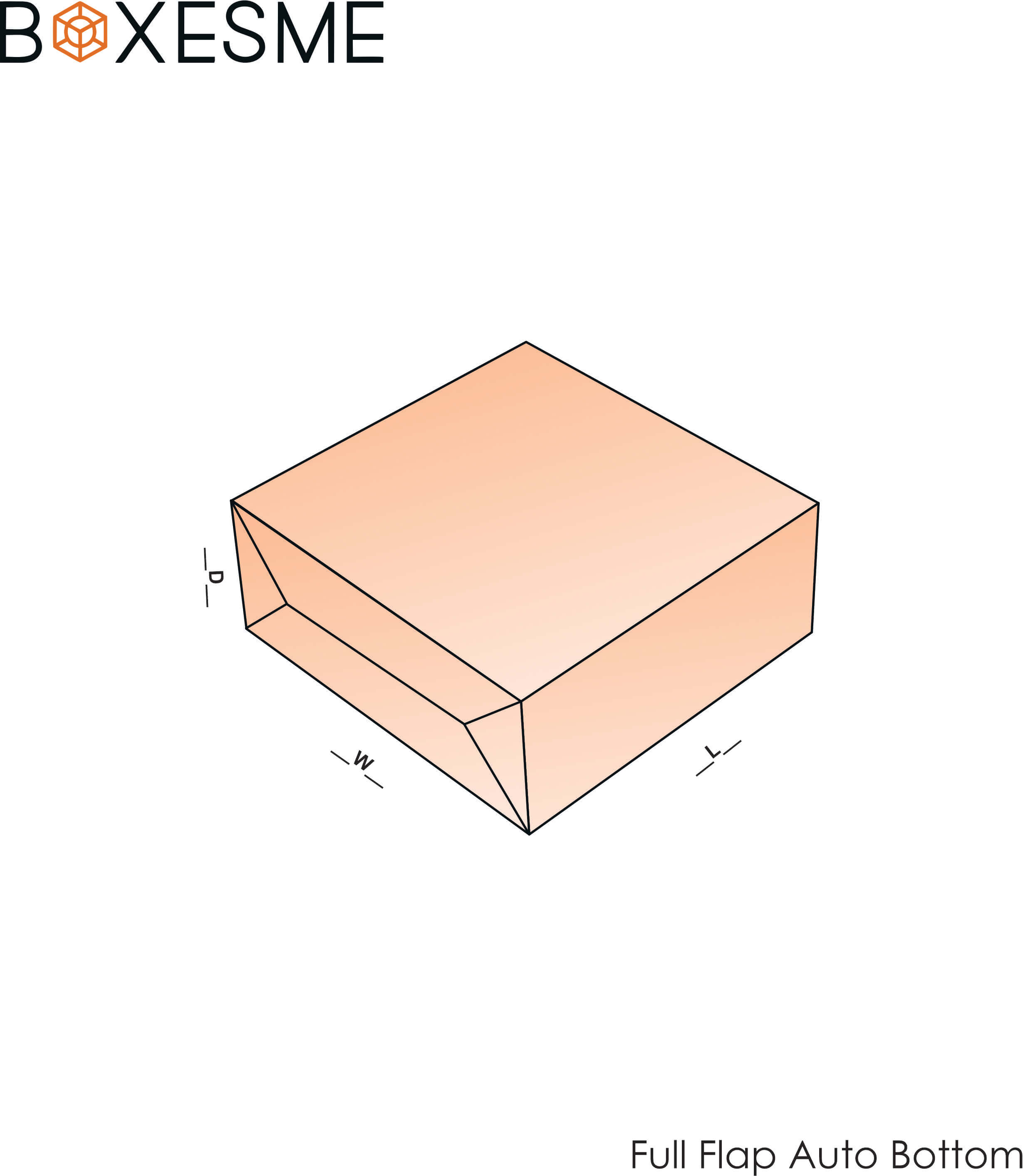 Full Flap Auto Bottom Boxes